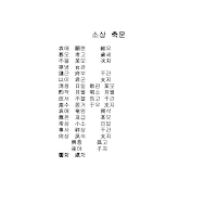 소상축문 소상축문